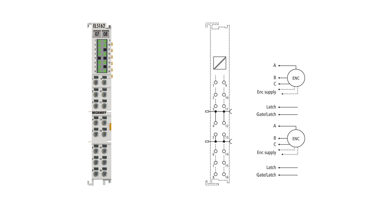 EL5162 | EtherCAT Terminal, 2-channel encoder interface, incremental, 24 V DC HTL, 100 kHz, 2 x ABC