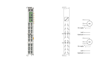 EL5162 | EtherCAT 端子模块，1 通道编码器接口，增量式，24 V DC HTL，100 kHz，2 x ABC