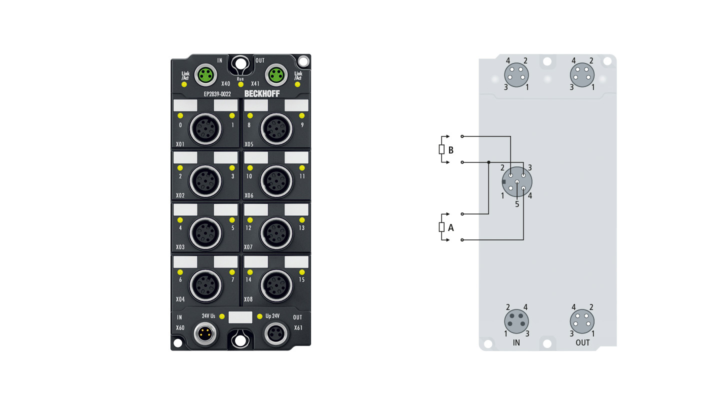 EP2839-0022 | EtherCAT Box, 16-Kanal-Digital-Ausgang, 24 V DC, 0,5 A, M12, mit Diagnose