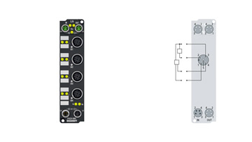 EP6224-0002 | EtherCAT Box, 4-Kanal-Kommunikations-Interface + 4-Kanal-Digital-Eingang, IO-Link, Master, Class A, M12