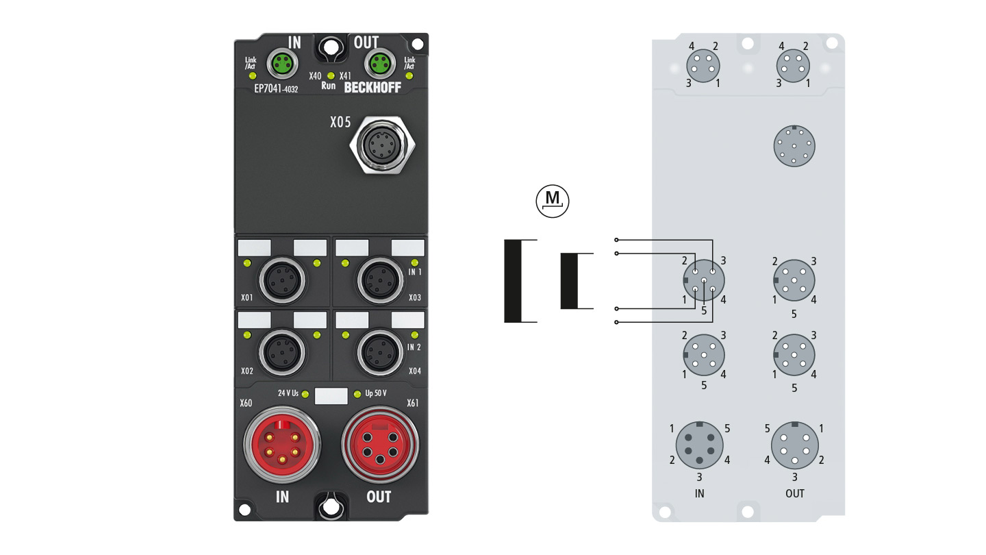 EP7041-4032 | EtherCAT Box, 1-Kanal-Motion-Interface, Schrittmotor, 48 V DC, 5 A, für Highspeed-Anwendungen, M12, mit BiSS-C-Encoder