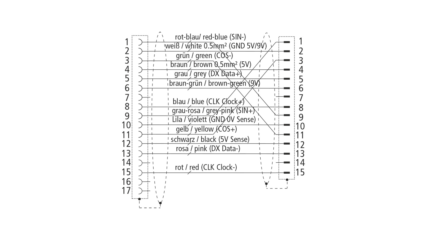 ZK4510-8020-xxxx | Encoder connection cable with M23 speedtec® plug, drag-chain suitable