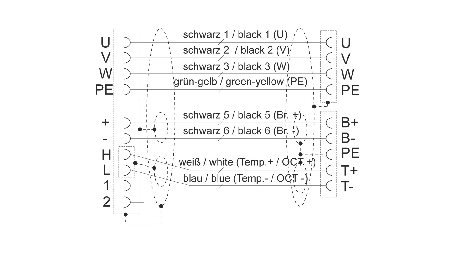 ZK4800-8526-xxxx | Motor connection cable 6 mm² with M40 speedtec® plug system, drag-chain suitable