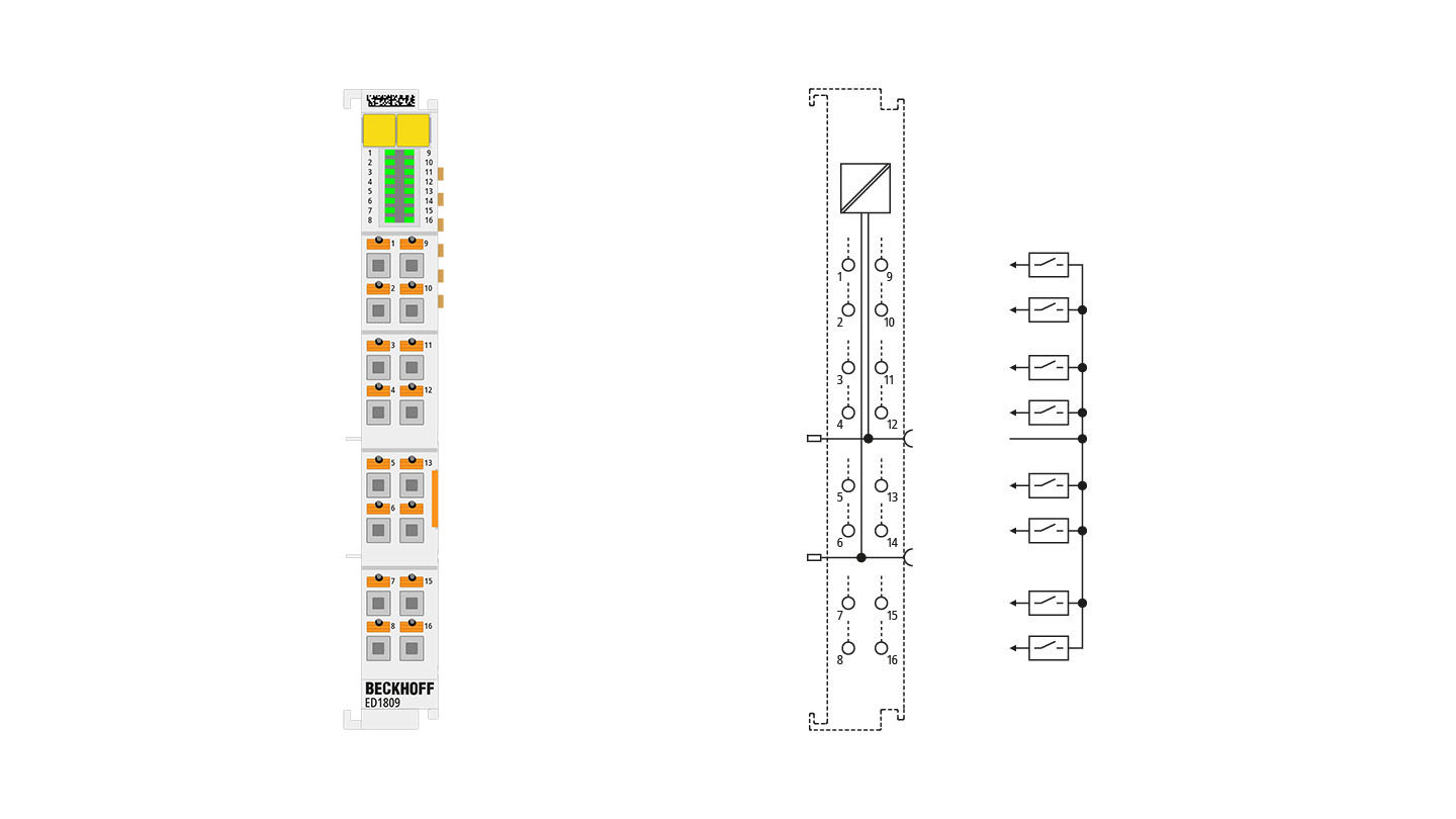 ED1809 | EtherCAT Terminal, 16-channel digital input, 24 V DC, 3 ms, push-in