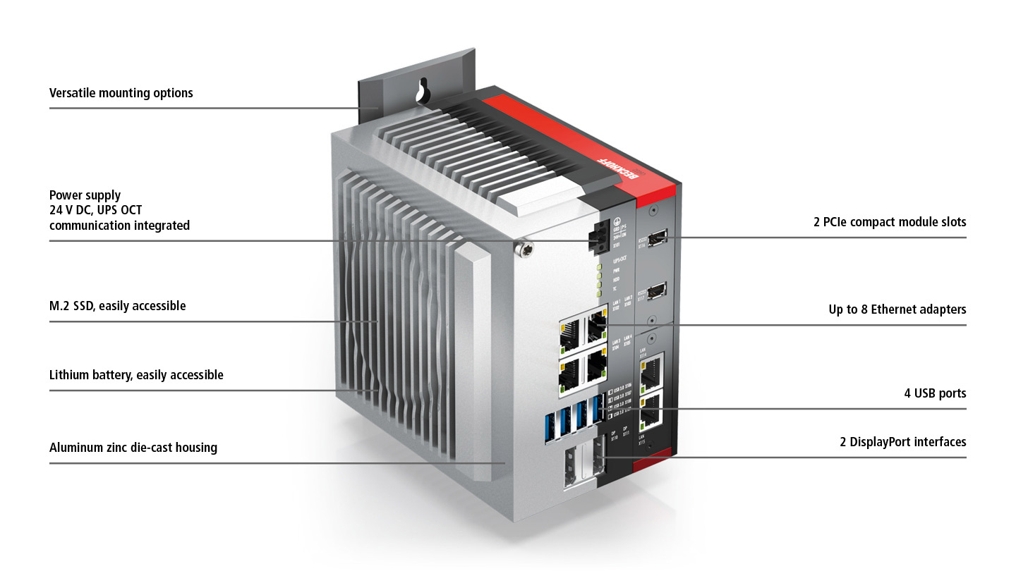 C6032-0080 | Ultra-compact Industrial PC