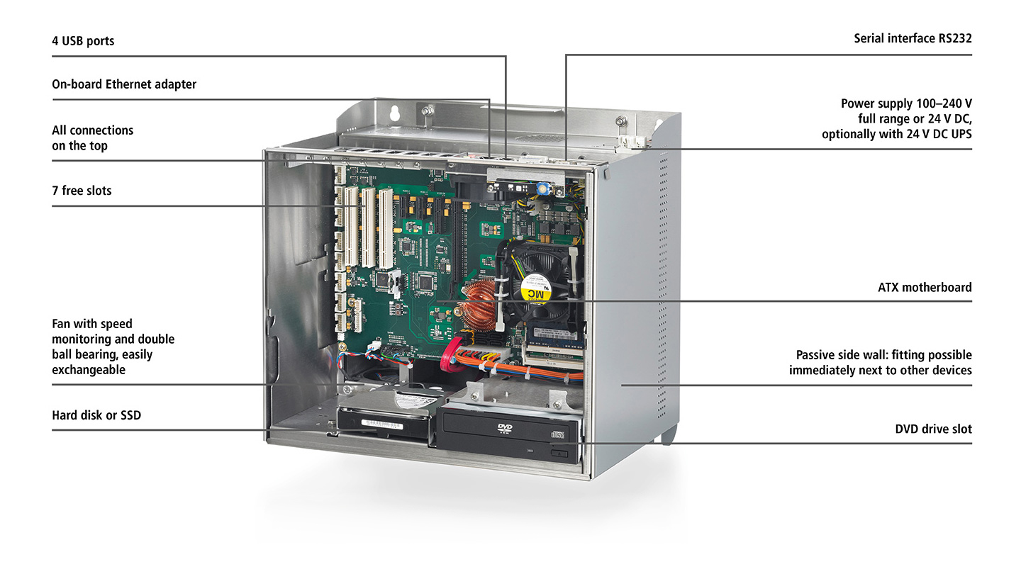 C6150 | Control cabinet Industrial PC