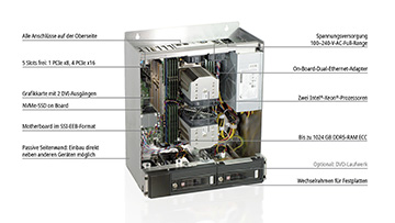 C6670-0020 | Schaltschrank-Industrie-Server