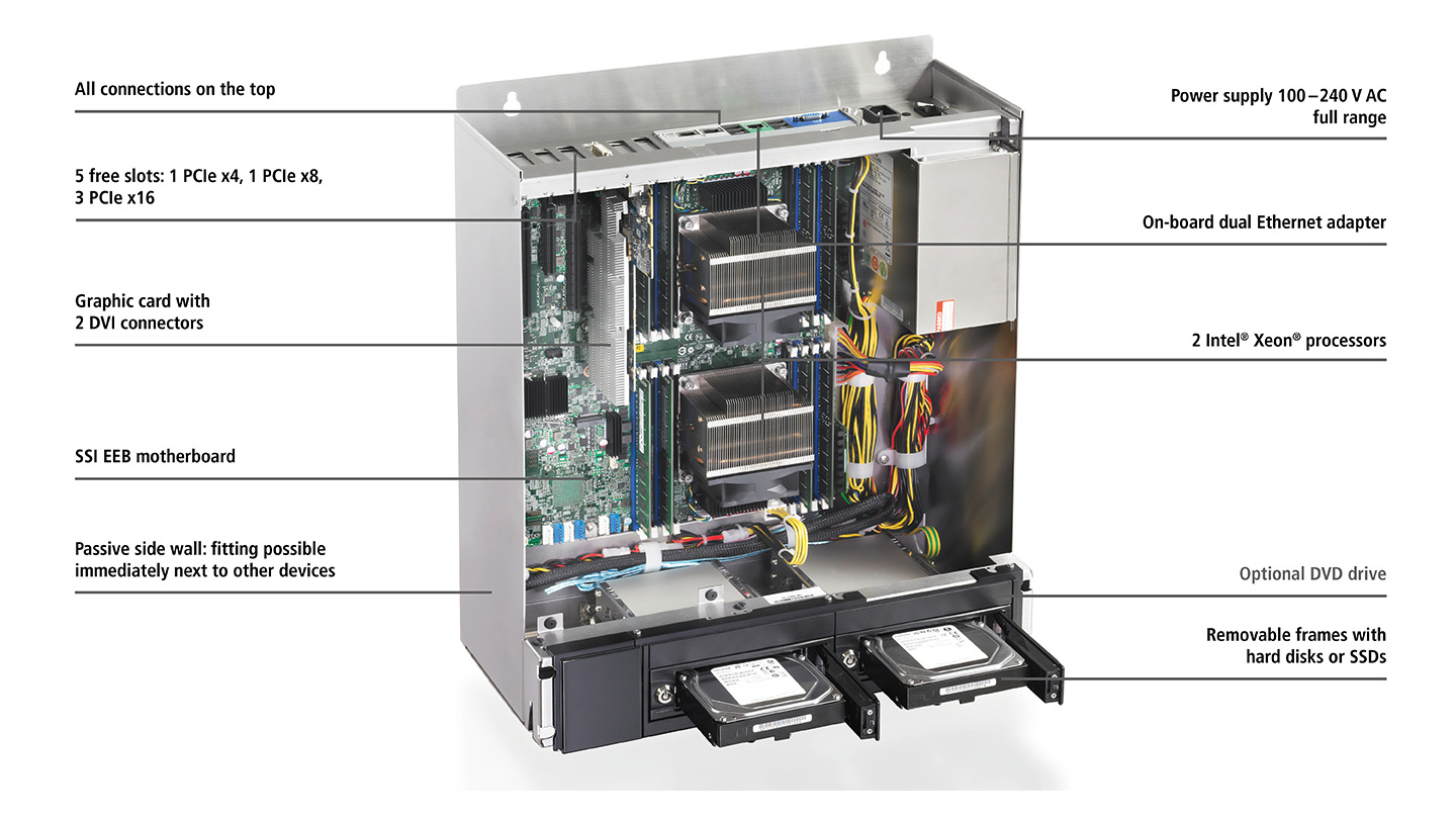 Industrial серверы. Monarch tomorrow Control Cabinet. Tomorrow Control Cabinet.