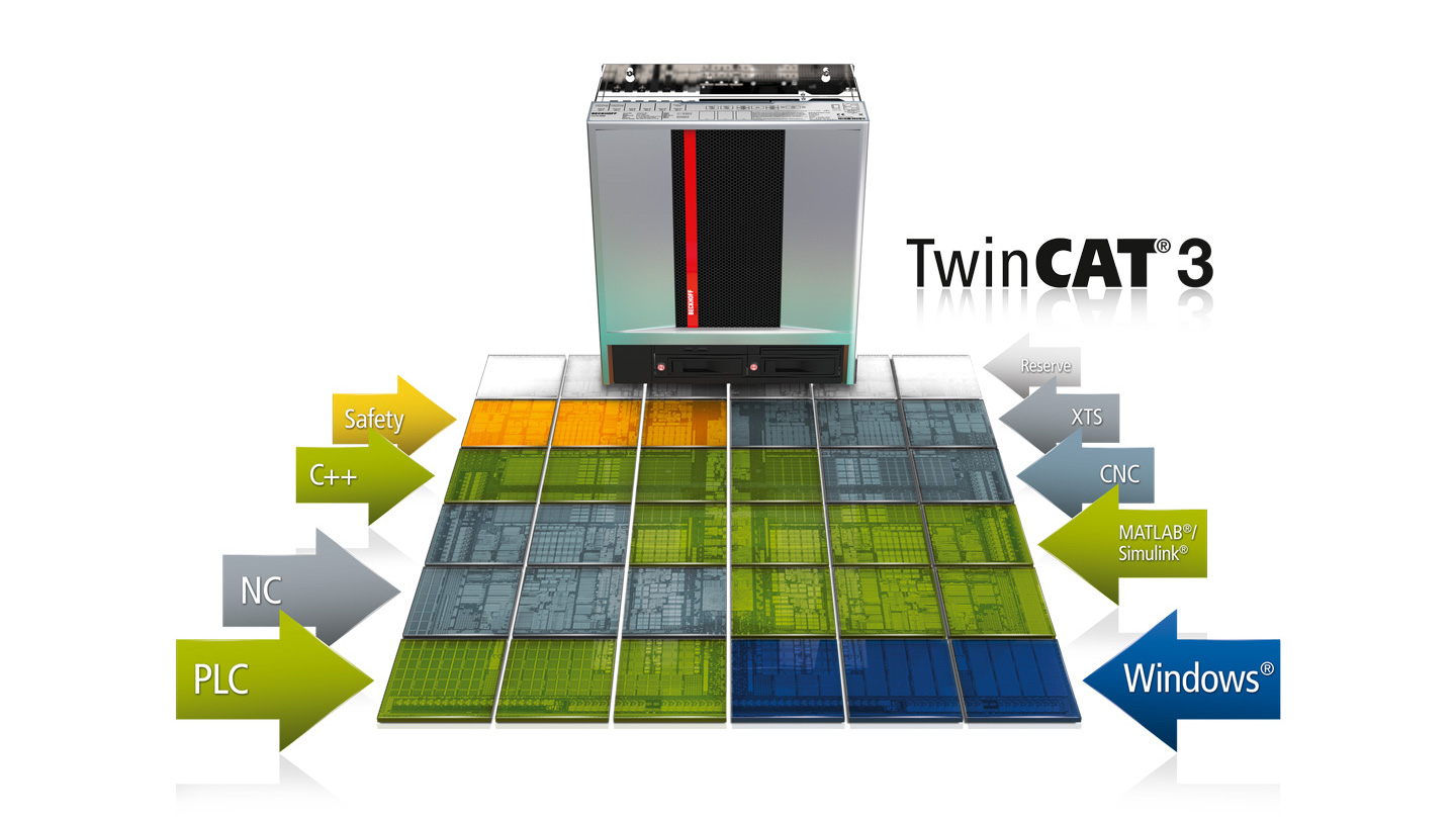 C6670 | Control cabinet industrial server