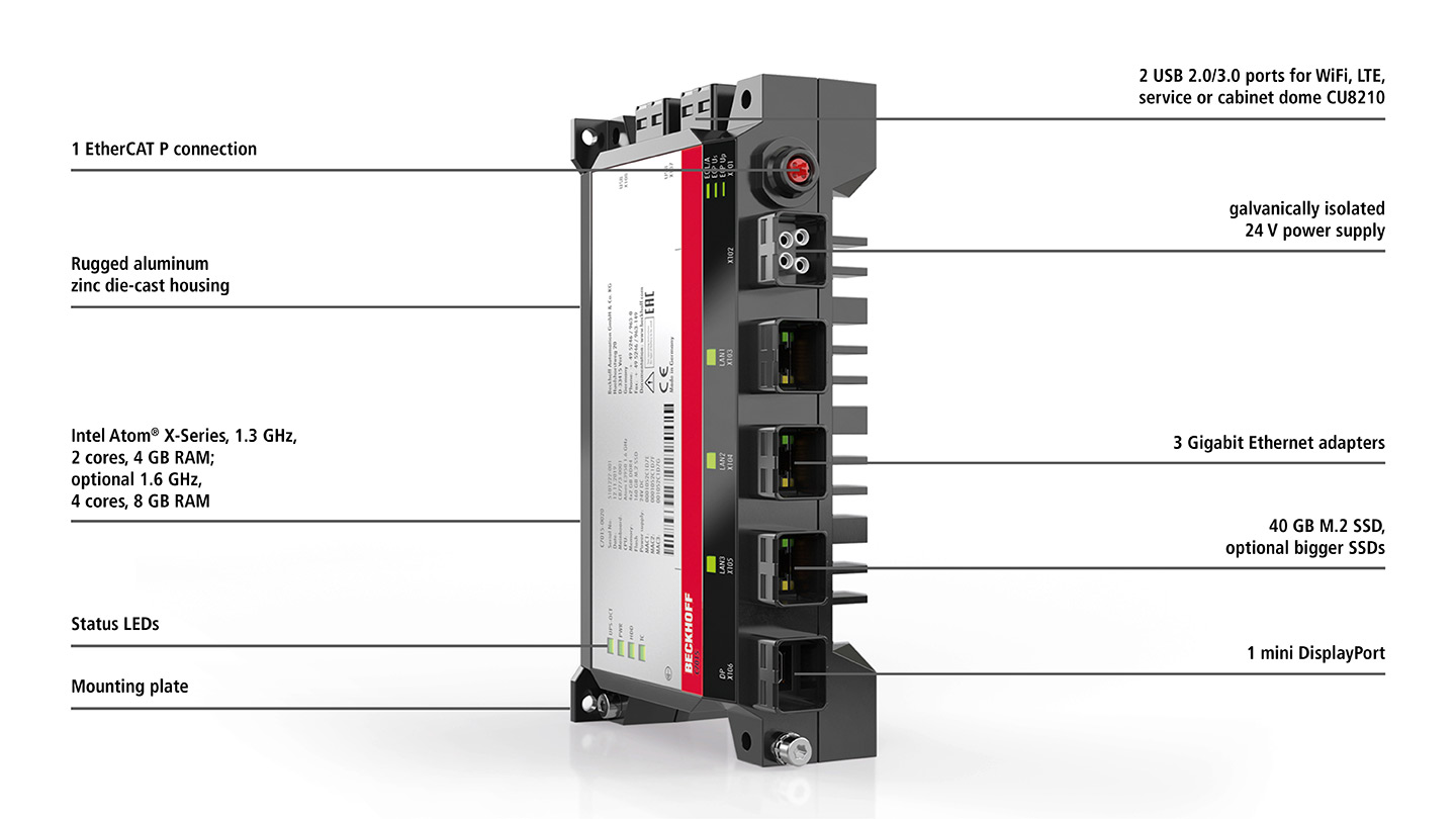 C7015 | Industrial PC in IP65 for direct integration into the machine