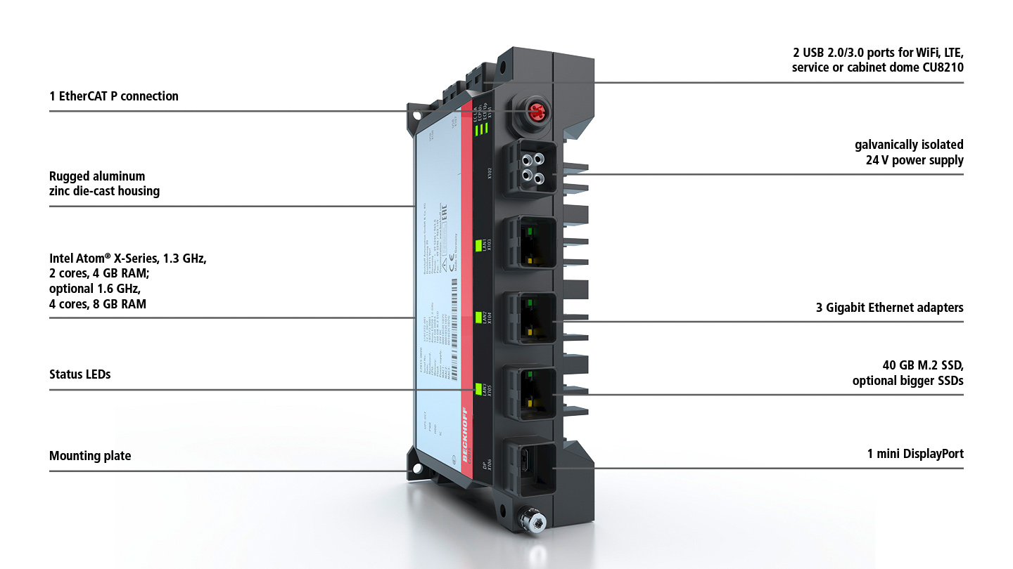 C7015 | Industrial PC in IP65 for direct integration into the