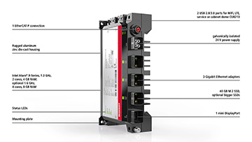 C7015 | Industrial PC in IP65 for direct integration into the machine
