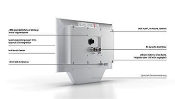 CP37xx-1600-0030 | Multitouch-Panel-PC