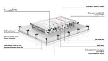 CPX27xx-0010 | Fanless multi-touch built-in Panel PC