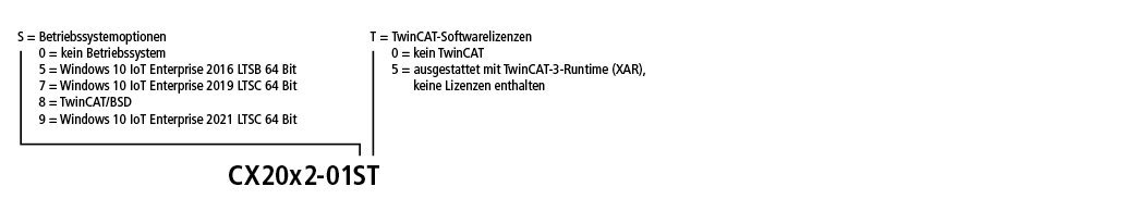 twincat 2 64 bit