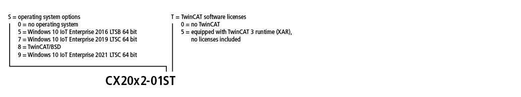 twincat 2 64 bit