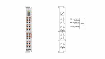 ED6011 | EtherCAT Terminal, 1-channel communication interface, serial, RS232/RS422/RS485, push-in