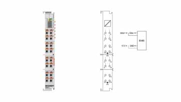ED6011 | EtherCAT Terminal, 1-channel communication interface, serial, RS232/RS422/RS485, push-in