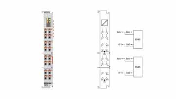 ED6012 | EtherCAT Terminal, 2-channel communication interface, serial, RS232/RS422/RS485, push-in