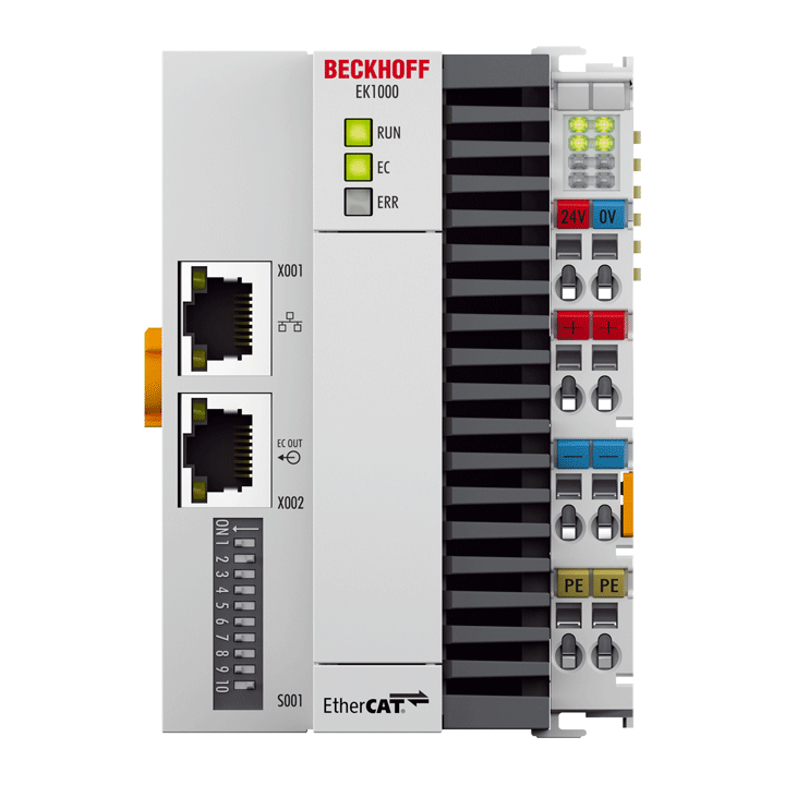 EK1000 | EtherCAT-TSN-Koppler