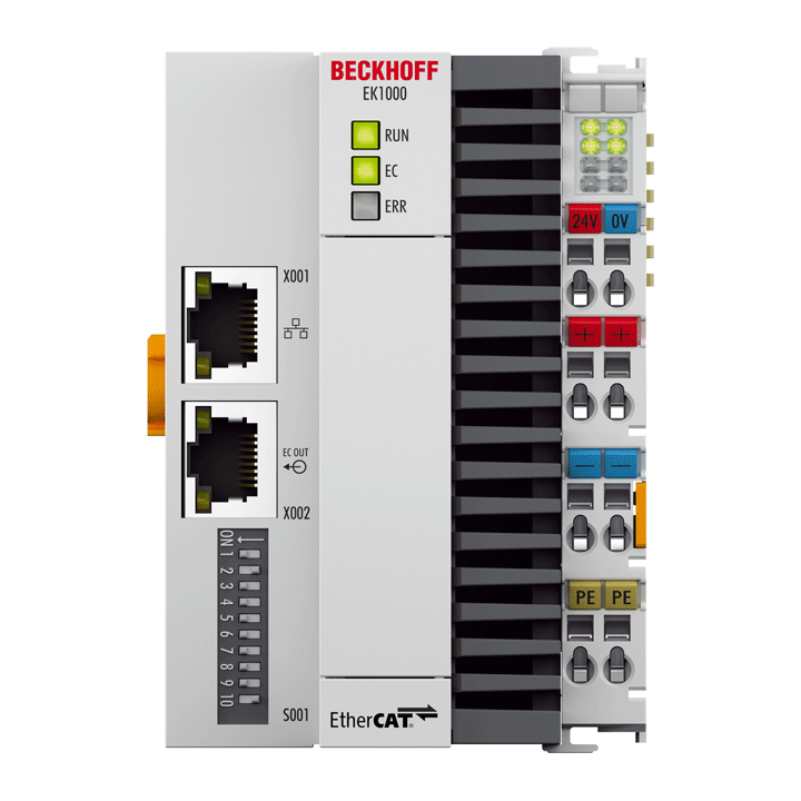 EK1000 | EtherCAT TSN Coupler