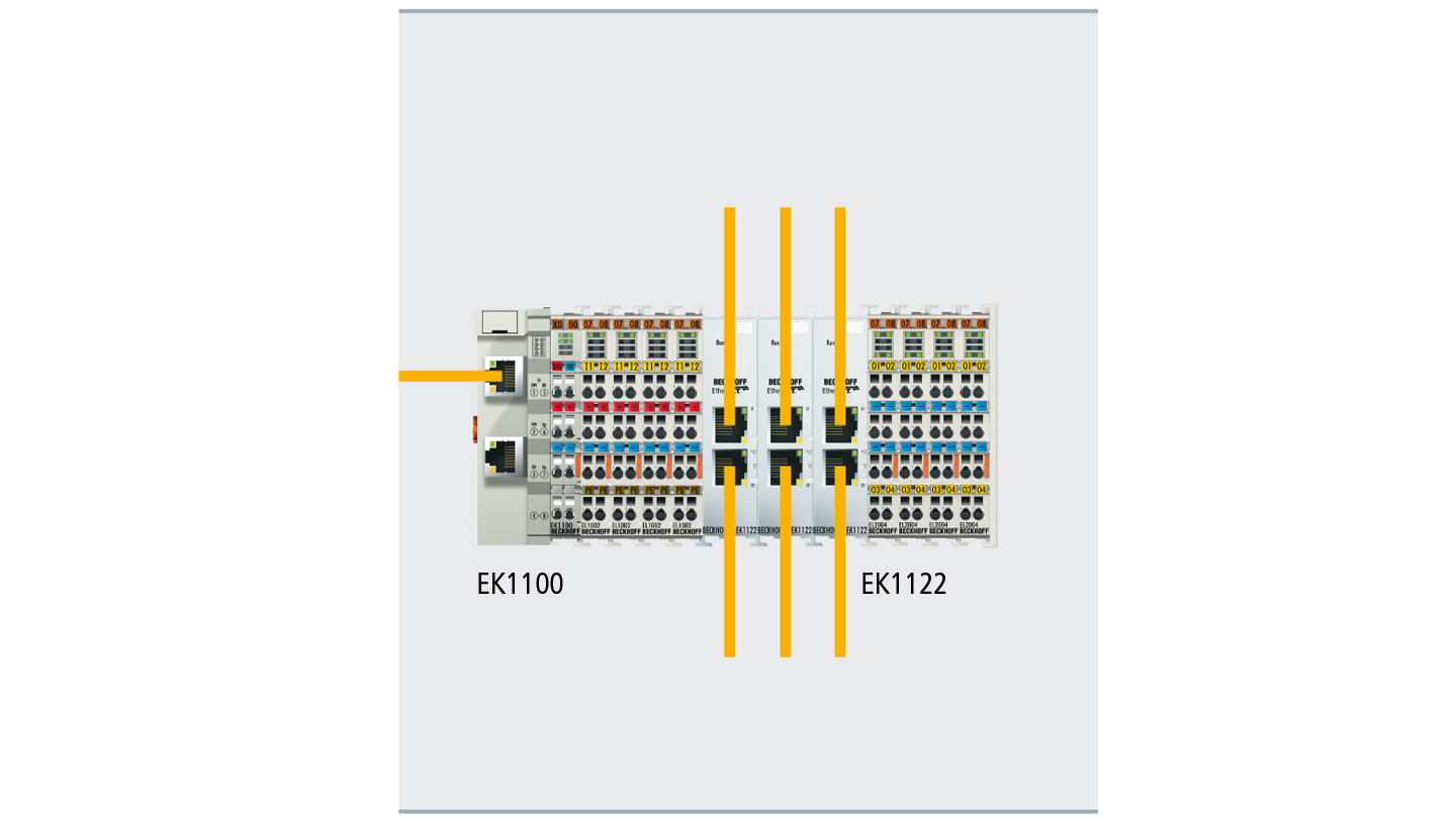 EK1122 | 2-Port-EtherCAT-Abzweig