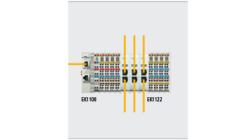 EK1122 | 2-Port-EtherCAT-Abzweig