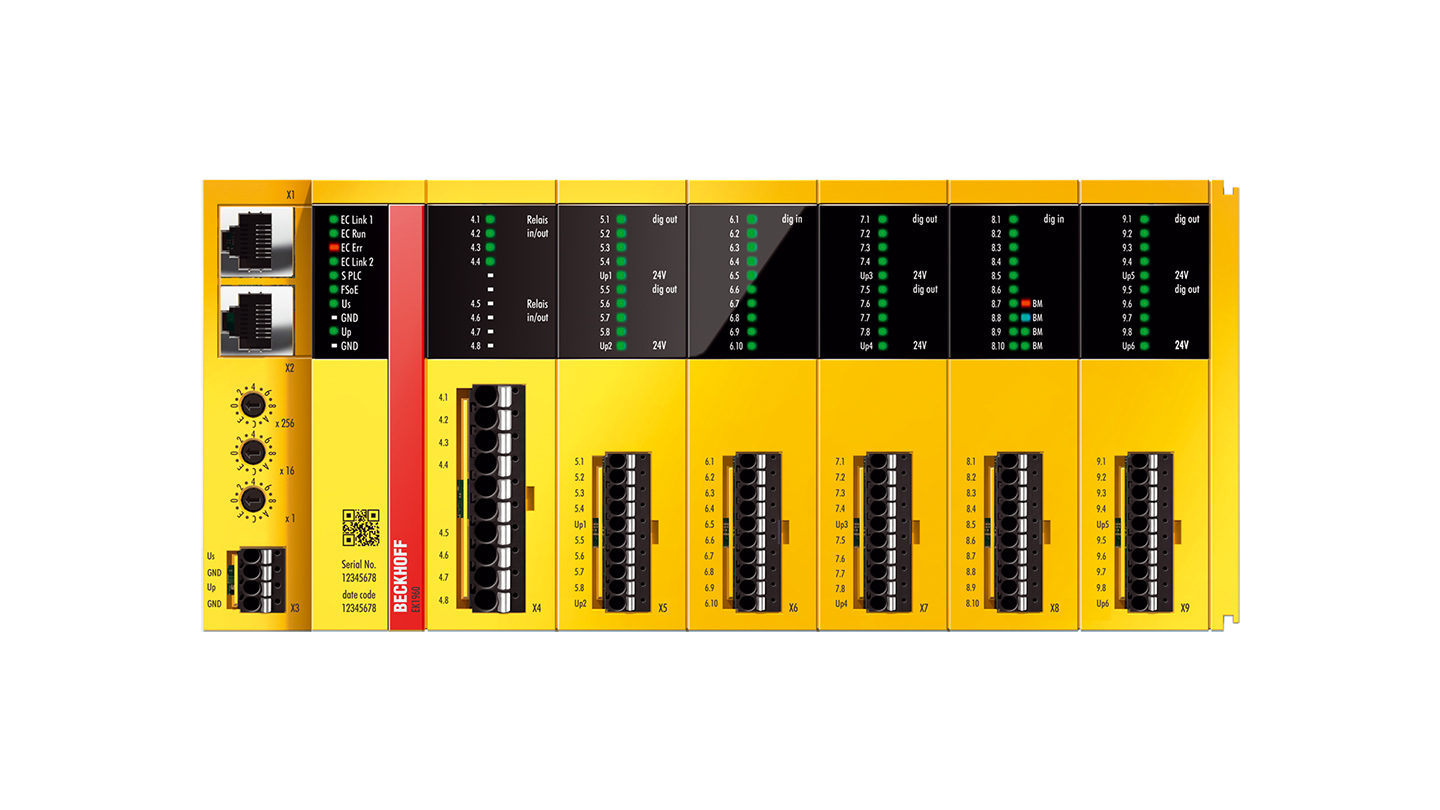 EK1960 | TwinSAFE-Compact-Controller