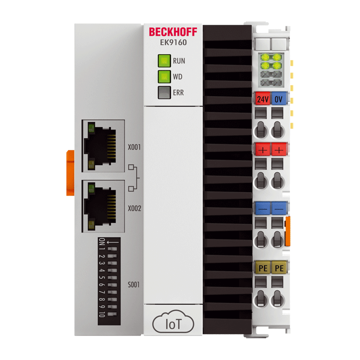 EK9160 | IoT Bus Coupler