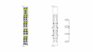 user_2d232cd4 EL1008・EL2008・EL6021各2個 EL1008 | EtherCAT Terminal, 8-channel digital input, 24 V DC, 3 ms
