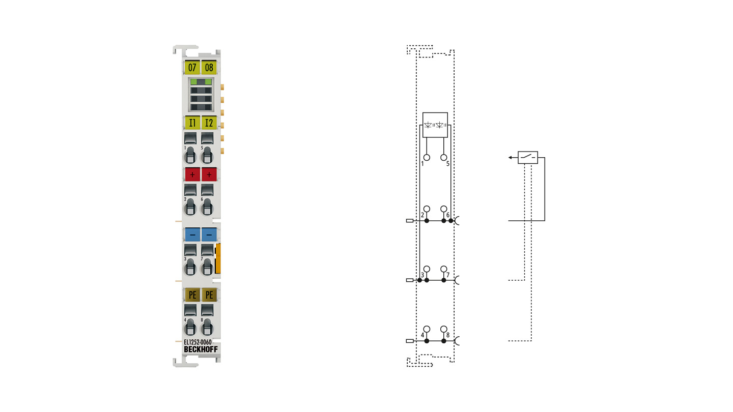 EL1252-0060 | EtherCAT Terminal, 2-channel digital input, 10 V DC, 1 µs, timestamp