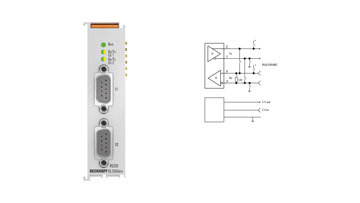 EL1262-0010 | EtherCAT Terminal, 2-channel digital input + 2-channel digital output, 5 V DC, 100 ns, 0.1 A, RS422/RS485, oversampling