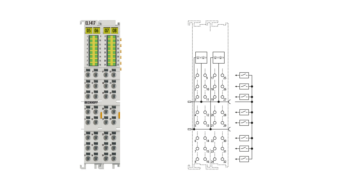 EL1417 | EtherCAT Terminal, 32-channel digital input, 24 V DC, adjustable