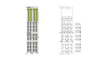 EL1417 | EtherCAT Terminal, 32-channel digital input, 24 V DC, adjustable