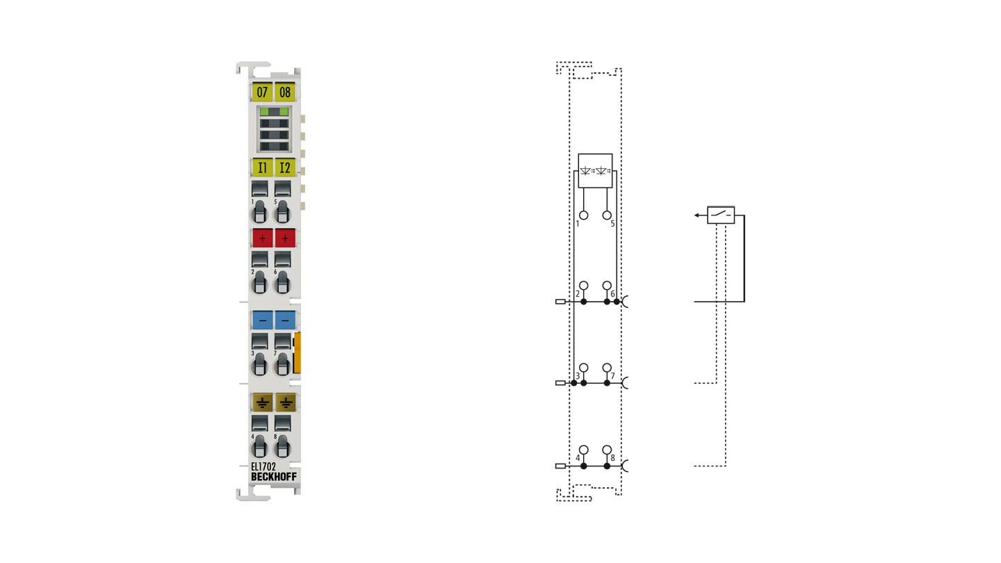EL1702 | EtherCAT Terminal, 2-channel digital input, 120…230 V AC, 10 ms
