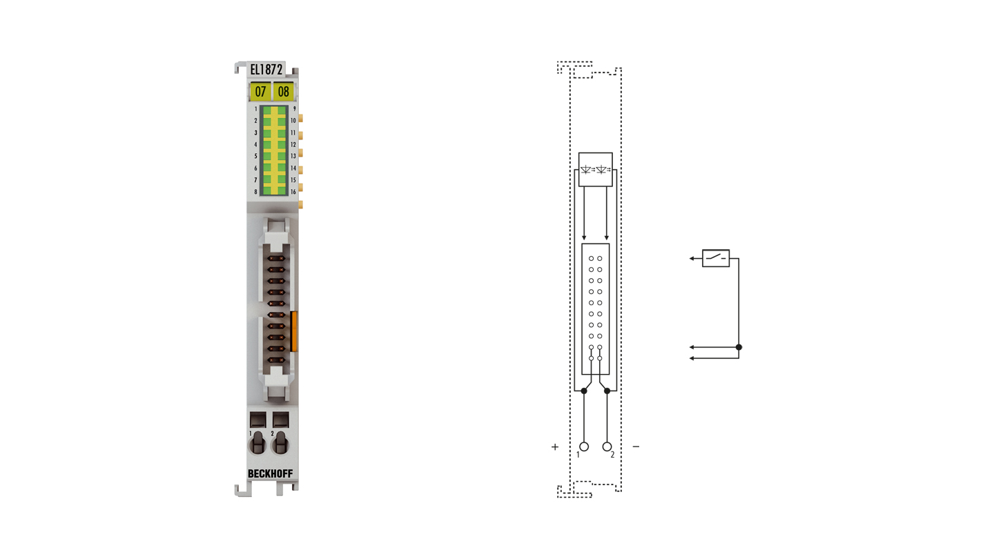 EL1872-0010 | EtherCAT Terminal, 16-channel digital input, 24 V DC, 10 µs, ground switching, flat-ribbon cable