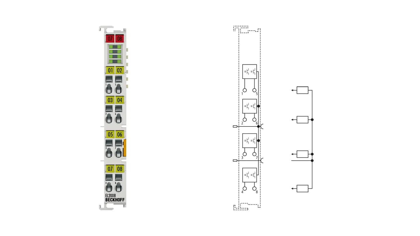 user_2d232cd4 EL1008・EL2008・EL6021各2個 EL2008 | EtherCAT Terminal, 8-channel digital output, 24 V DC, 0.5