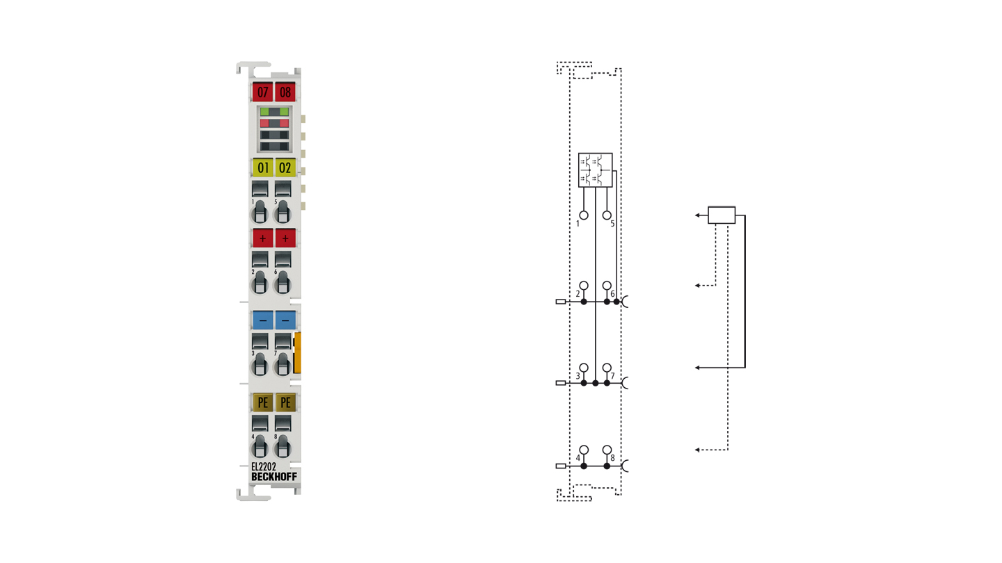EL2202 | EtherCAT Terminal, 2-channel digital output, 24 V DC, 0.5 A, push-pull, tristate