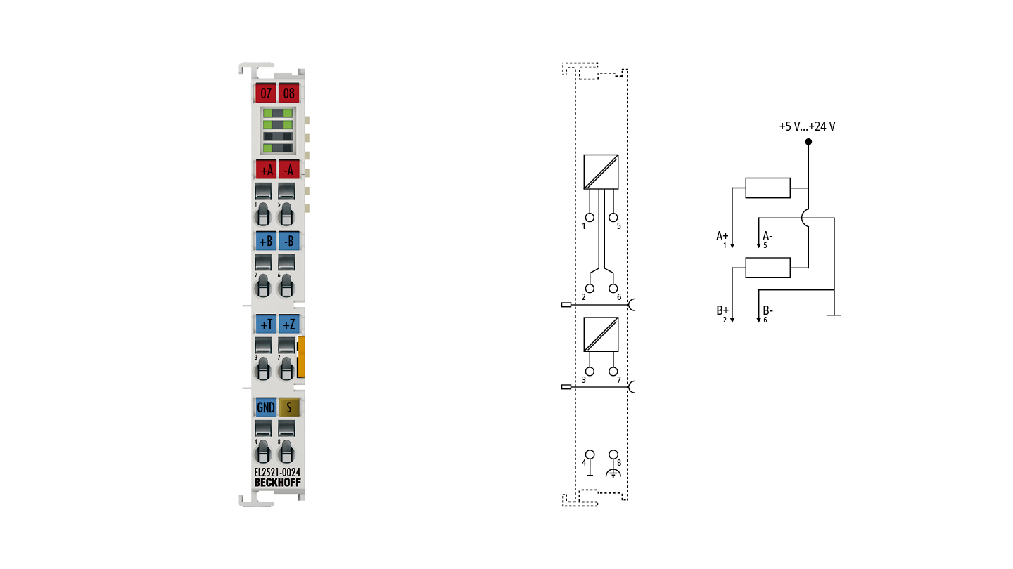 EL2521-0024 | EtherCAT Terminal, 1-channel pulse train output, incr. enc. simulation, 24 V DC, 1 A