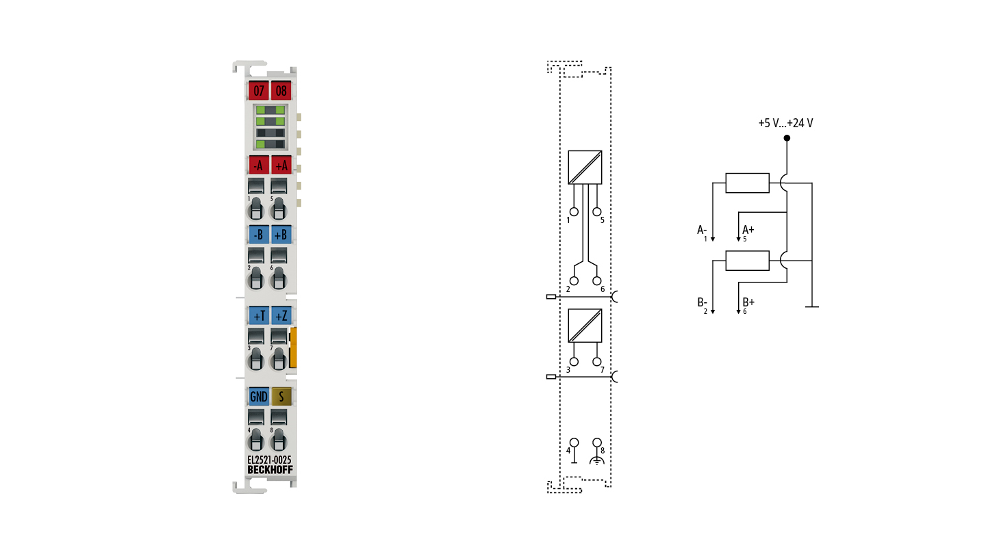 EL2521-0025 | EtherCAT Terminal, 1-channel pulse train output, incr. enc. simulation, 24 V DC, 1 A, ground switching