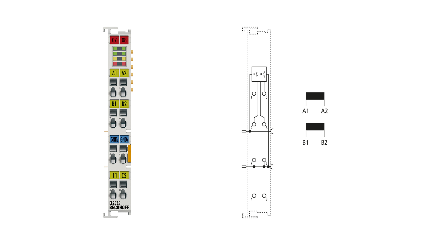 EL2535-0050 | EtherCAT-Klemme, 2-Kanal-PWM-Ausgang, 24 V DC, 50 mA, stromgeregelt