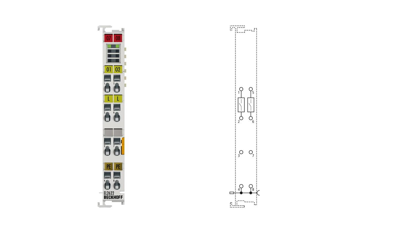 EL2622 | EtherCAT Terminal, 2-channel relay output, 230 V AC, 30 V DC, 5 A, without power contacts