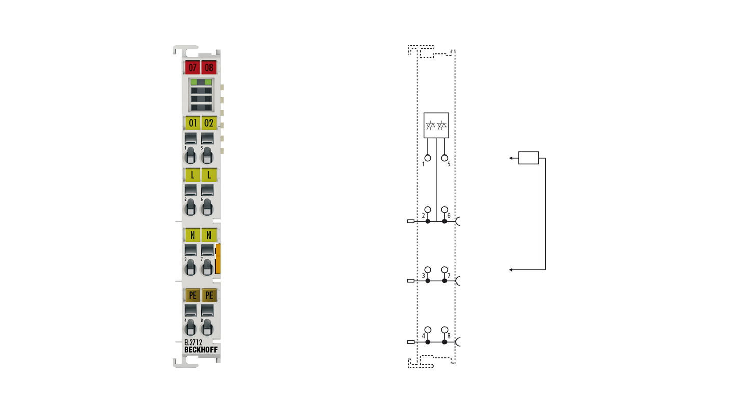 EL2712 | EtherCAT Terminal, 2-channel triac output, 12…230 V AC, 0.5 A