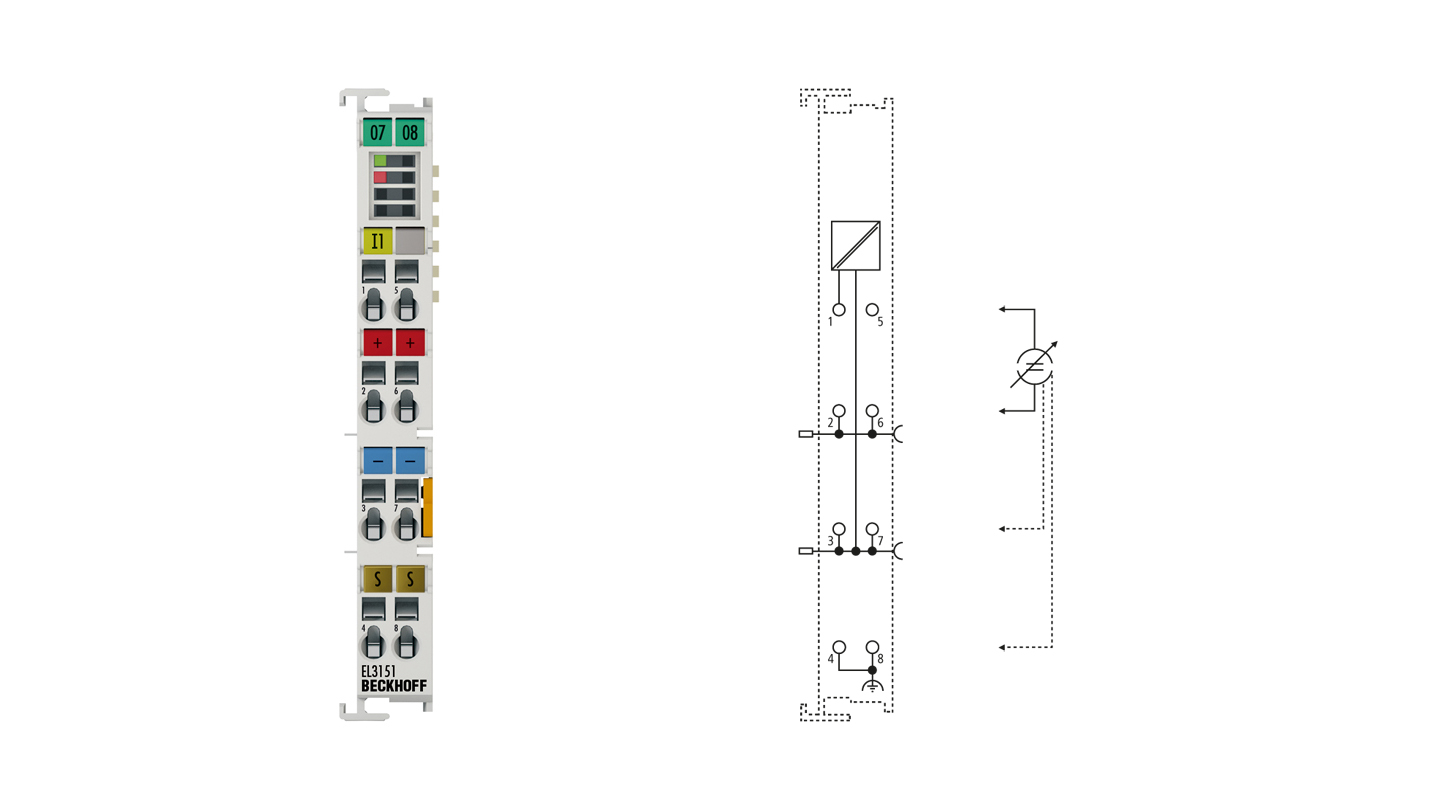 EL3151 | EtherCAT Terminal, 1-channel analog input, current, 4…20 mA, 16 bit, single-ended