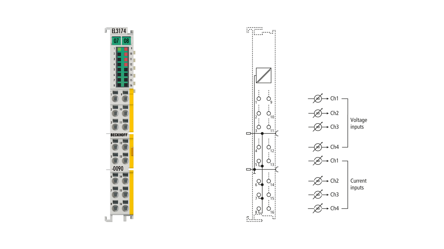 EL3174-0090 | EtherCAT-Klemme, 4-Kanal-Analog-Eingang, Multifunktion, ±10 V, ±20 mA, 16 Bit, TwinSAFE SC