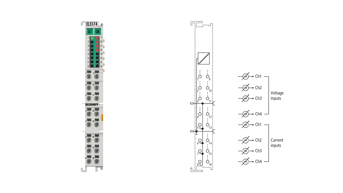 EL3174-0030 | EtherCAT-Klemme, 4-Kanal-Analog-Eingang, Multifunktion, ±10 V, ±20 mA, 16 Bit, extern kalibriert