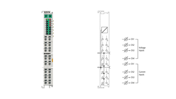 EL3174 | EtherCAT 多功能端子模块，4 通道模拟量输入，±10 V，±20 mA，16 位