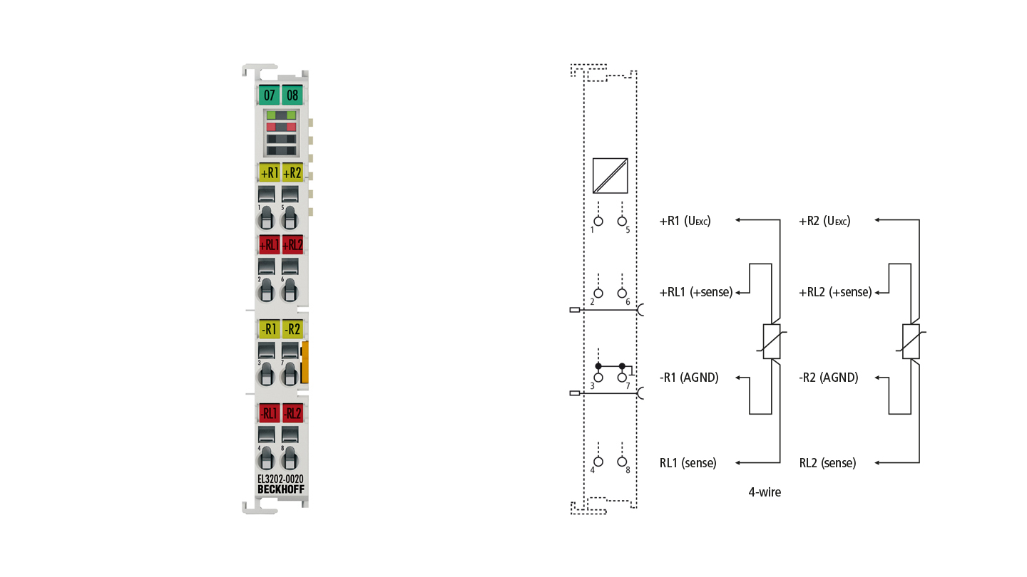 EL3202-0020 | EtherCAT Terminal, 2-channel analog input, temperature, RTD (Pt100), 16 bit, high-precision, factory calibrated