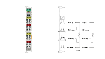 EL3202-0020 | EtherCAT 端子模块，2 通道模拟量输入，温度，RTD (Pt100)，16 位，高精度，工厂校准