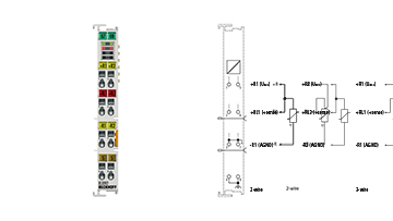 EL3202 | EtherCAT-Klemme, 2-Kanal-Analog-Eingang, Temperatur, RTD (Pt100), 16 Bit